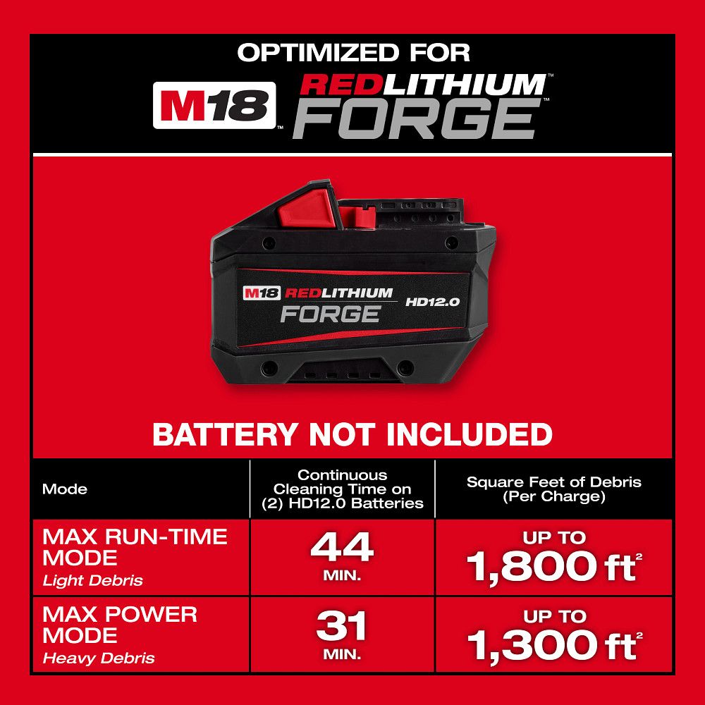 Milwaukee 0914-20, M18 FUEL™ NEXUS™ 6 Gallon Wet/Dry Vacuum w/ PACKOUT™ Compatibility & VACLINK™
