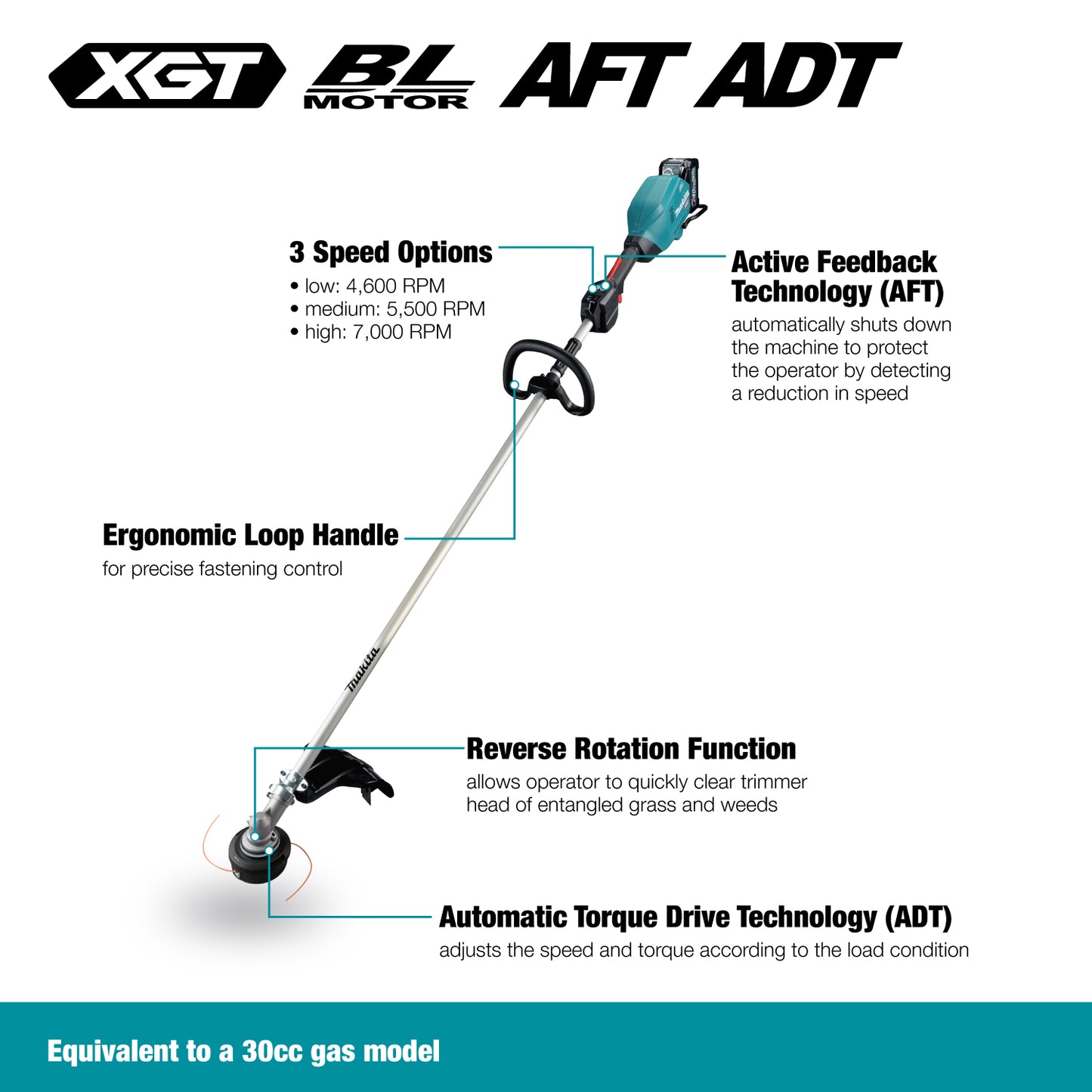 Makita UR008GT101 40V max XGT Brushless Cordless 17" Line Trimmer Kit w/Loop Handle, AFT & ADT (5.0Ah)