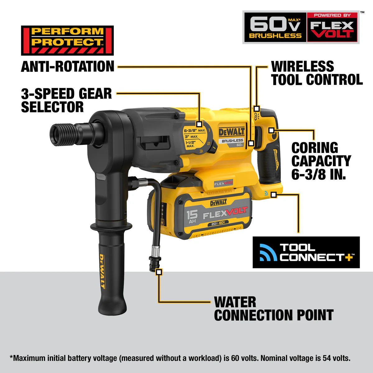 DEWALT DCD150Z2, 60V MAX* 6-3/8 in. Core Drill Kit