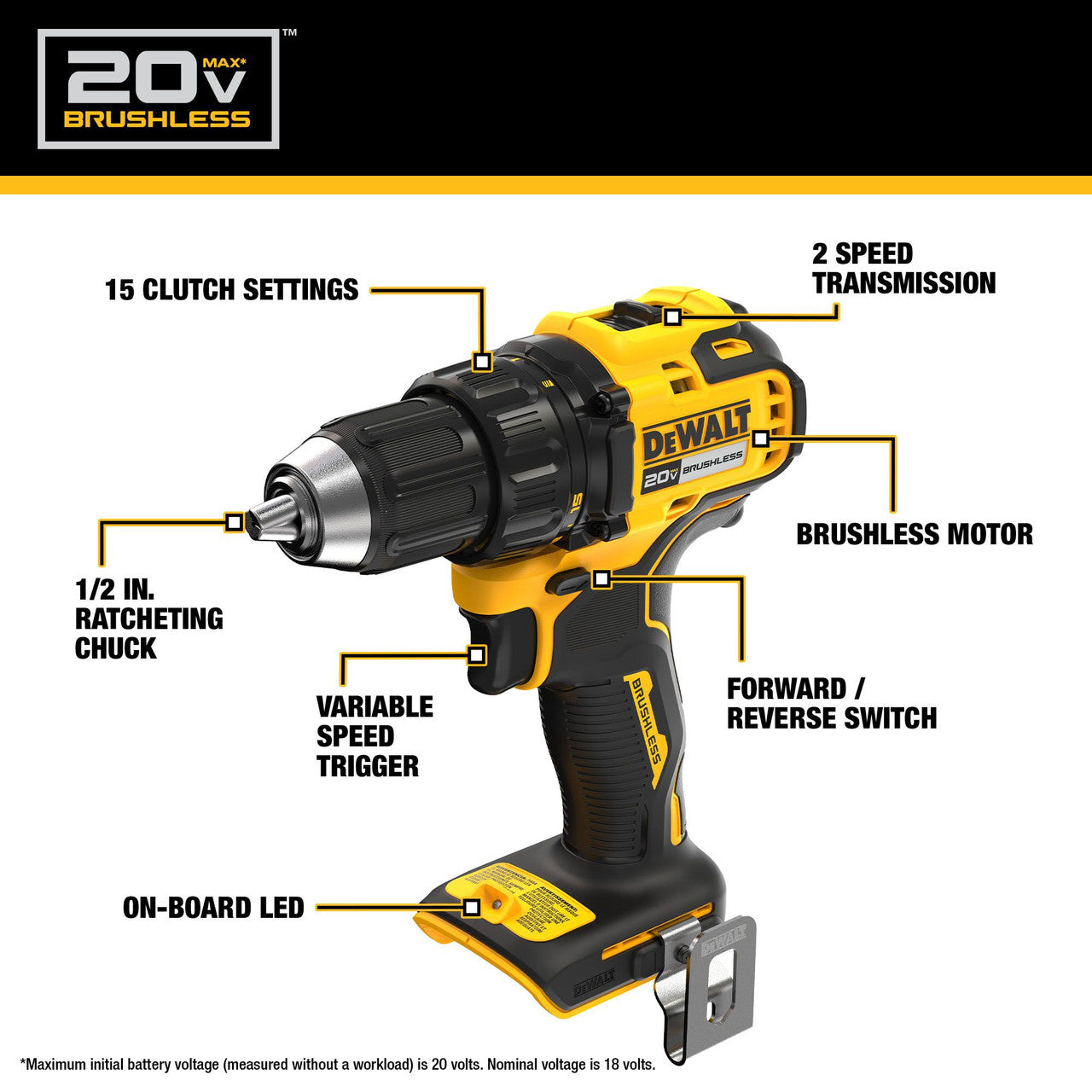 DEWALT DCD793D1, 20V Max Brushless Cordless 1/2 In. Drill/Driver Kit