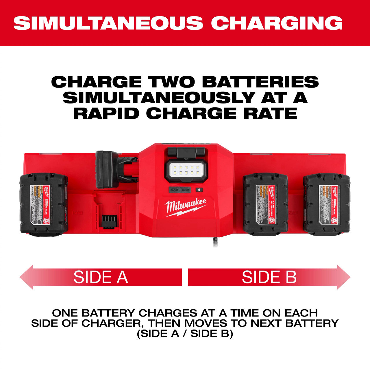 Milwaukee 48-59-1804, M18™ and M12™ Gangbox Rapid Charger