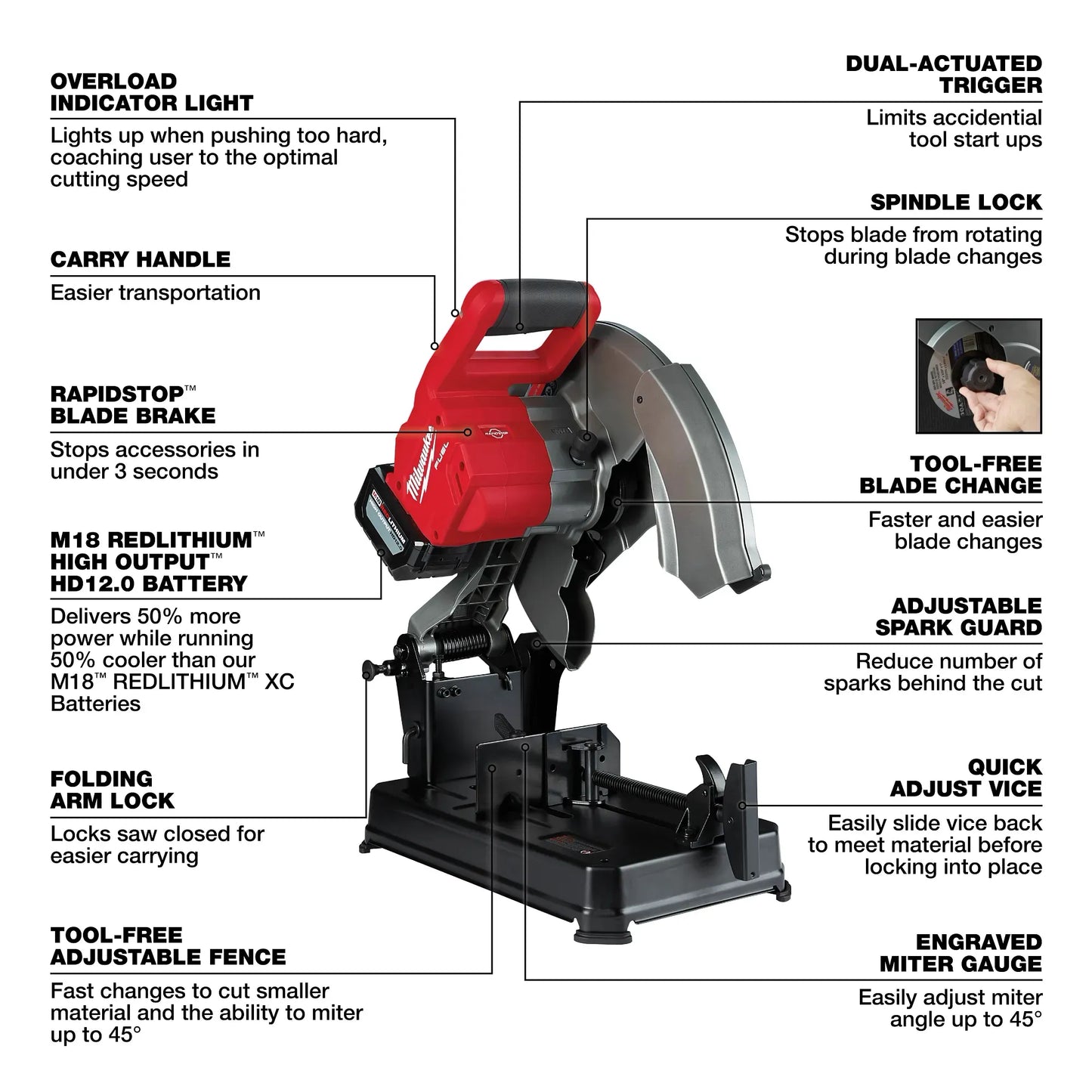 Milwaukee 2990-21HD, M18 FUEL 14" Abrasive Chop Saw Kit (12.0 Ah)