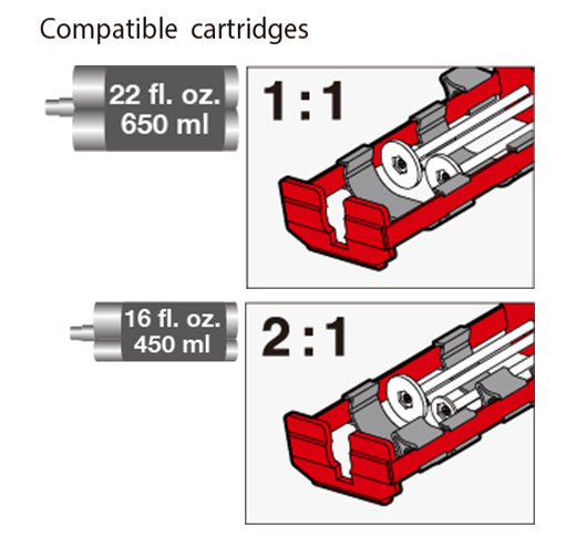 Tajima CNV-DSP26, Convoy Super 26 DUO, dual cartridge caulk gun