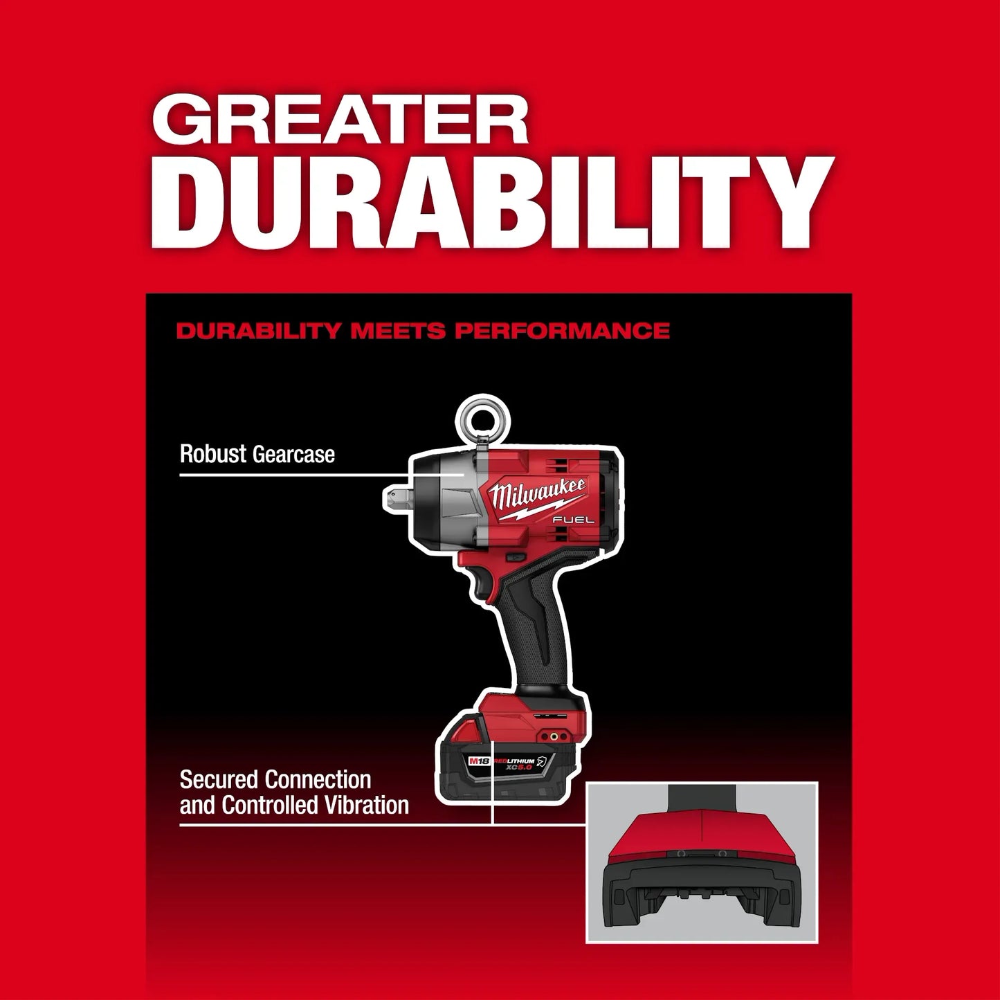 Milwaukee 2966-22, M18 FUEL™ 1/2" High Torque Impact Wrench w/ Pin Detent Kit