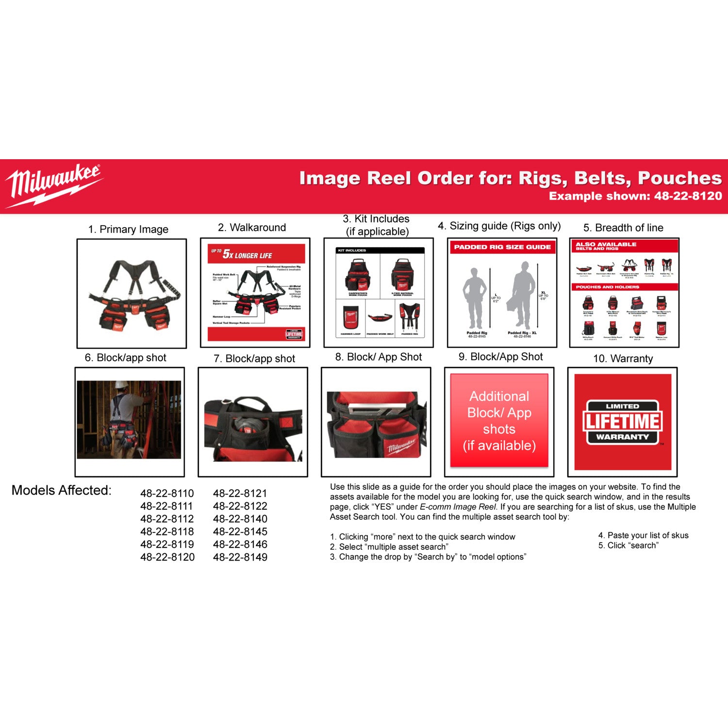 Milwaukee 48-22-8145, Padded Rig