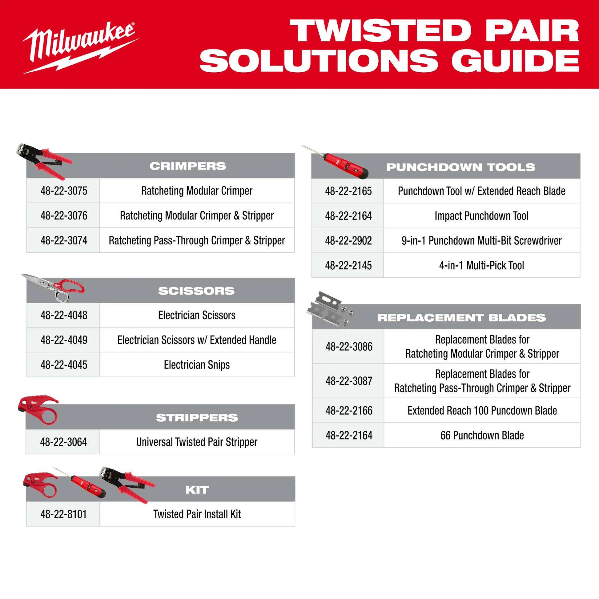 Milwaukee 48-22-8101, Twisted Pair Install Kit