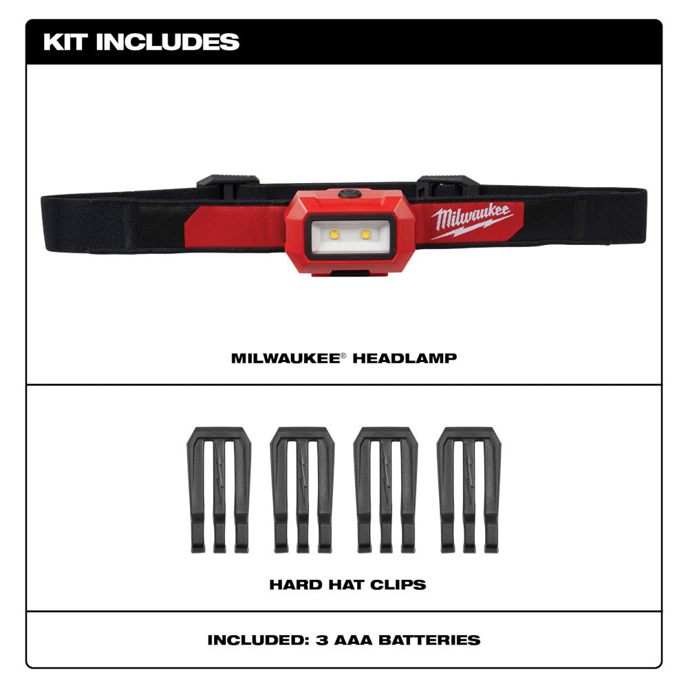 Milwaukee 2103, LED Work Headlamp (3 Mode)