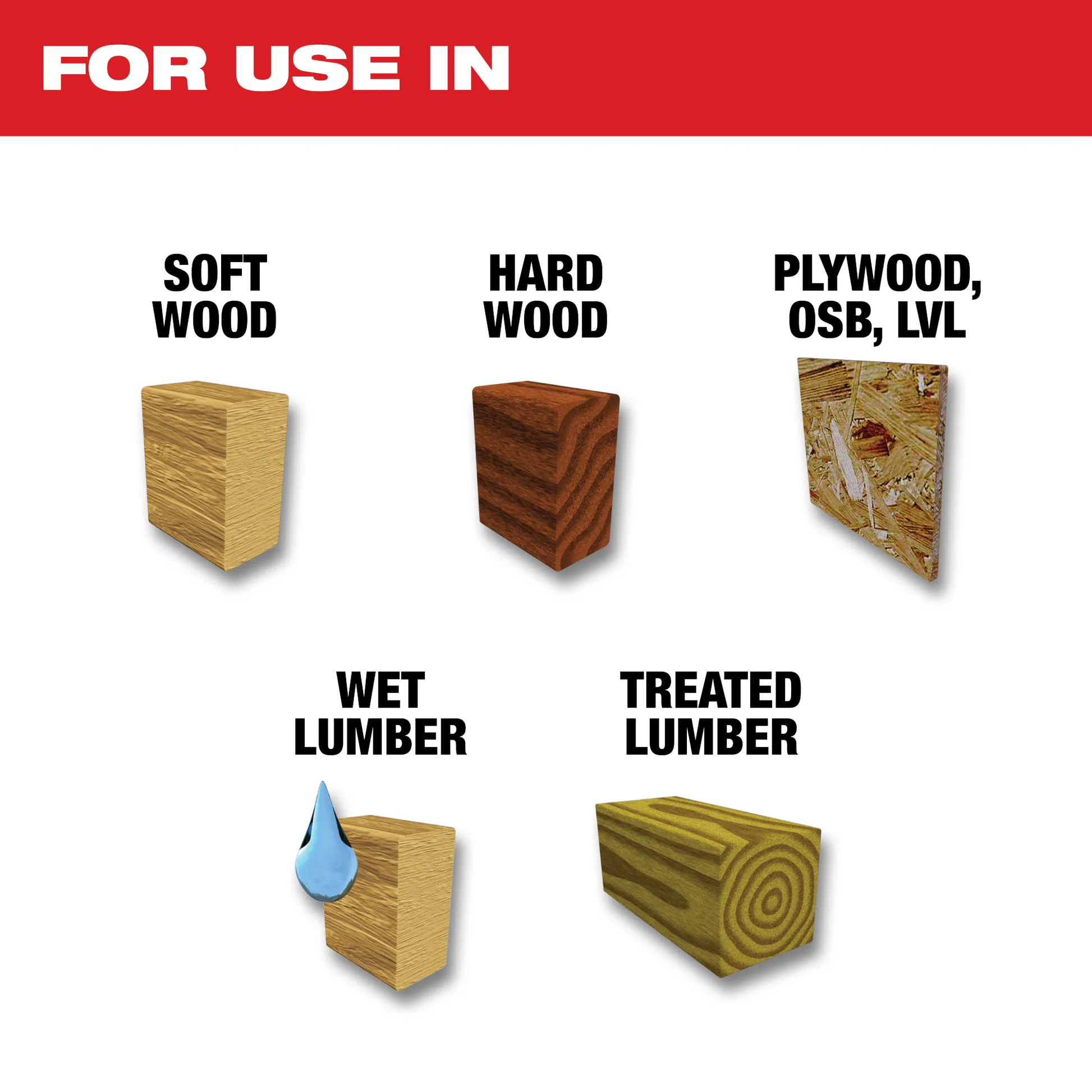 Milwaukee 48-40-0742, 7-1/4" 24T THICK KERF FRAMING BLD 2PK