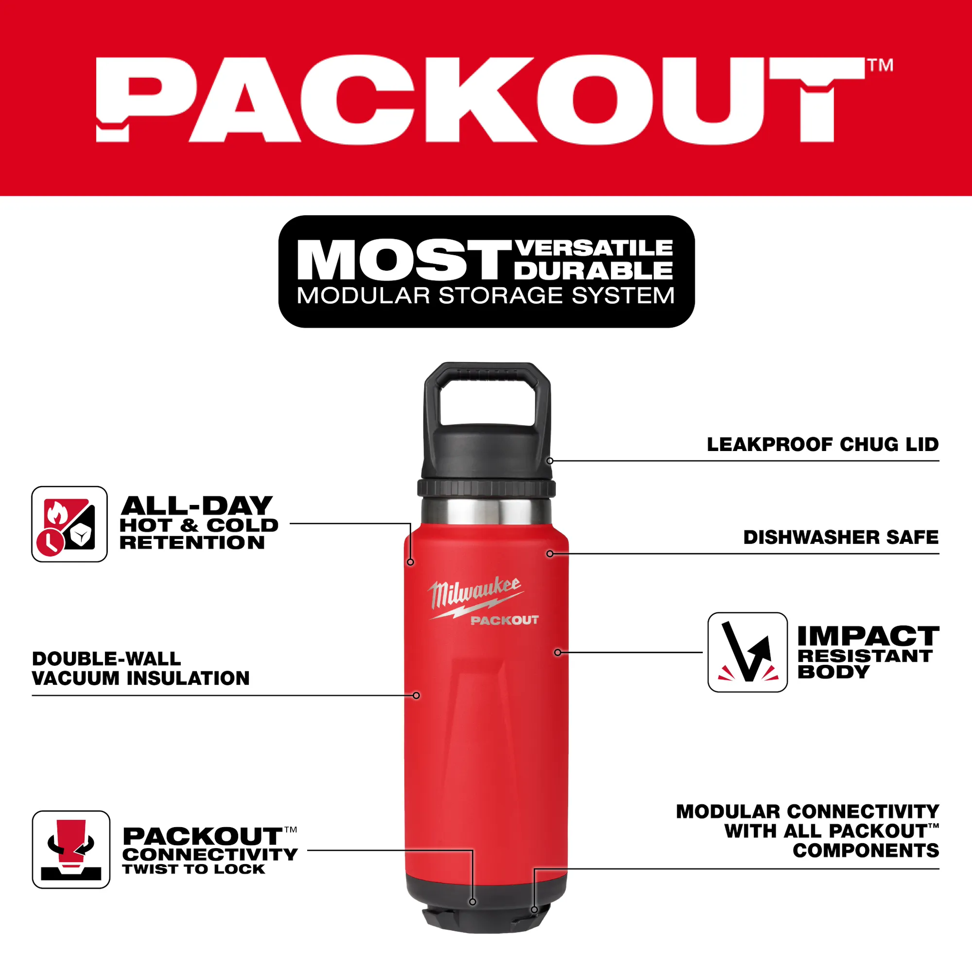 Milwaukee 48-22-8397R, PACKOUT™ 36oz Insulated Bottle with Chug Lid Red