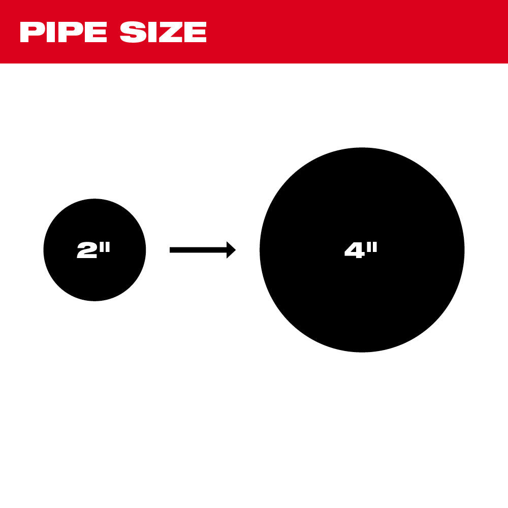 Milwaukee 48-53-3839, 2" - 4" Head Attachment Kit For 7/8" Sectional Cable