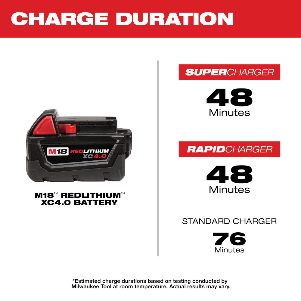 Milwaukee 48-11-1840, M18 REDLITHIUM Extended Capacity Battery (4.0 Ah)