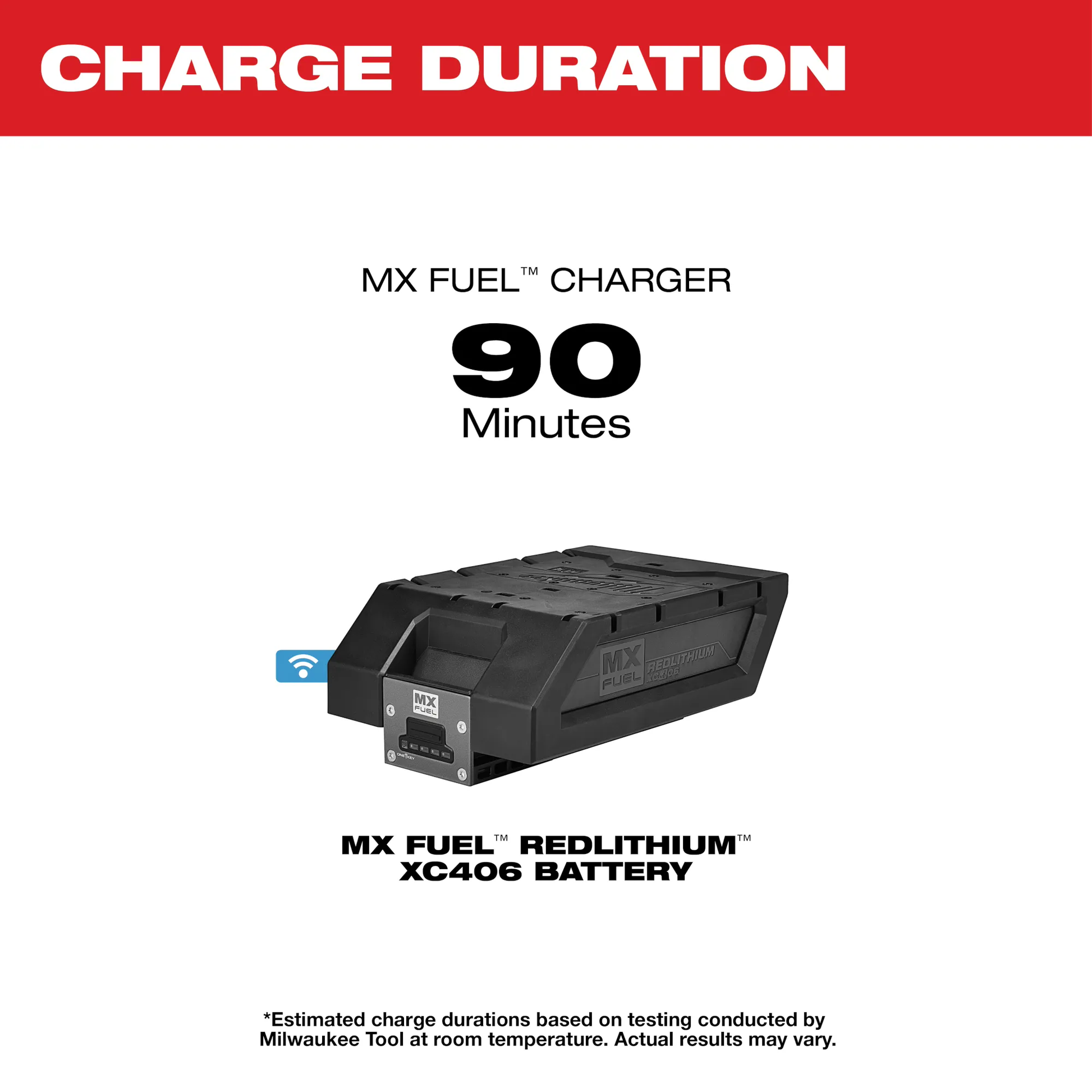 Milwaukee MXFXC406, MX FUEL REDLITHIUM XC406 Battery Pack