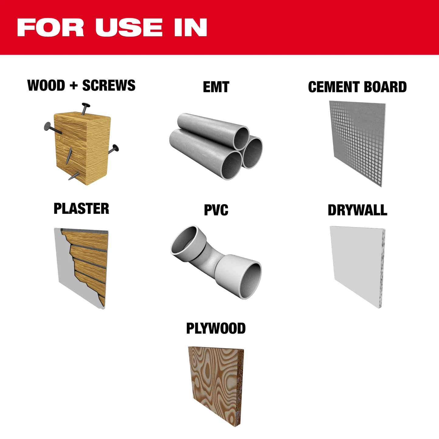 Milwaukee 49-25-1579, NITRUS CARBIDE™ Extreme Materials Universal Fit OPEN-LOK™ Multi-Tool Blade 10PK