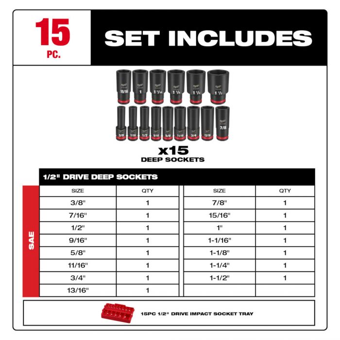 Milwaukee 49-66-6817, SHOCKWAVE Impact Duty™ Socket 1/2” Dr 15PC SAE TRAY Set