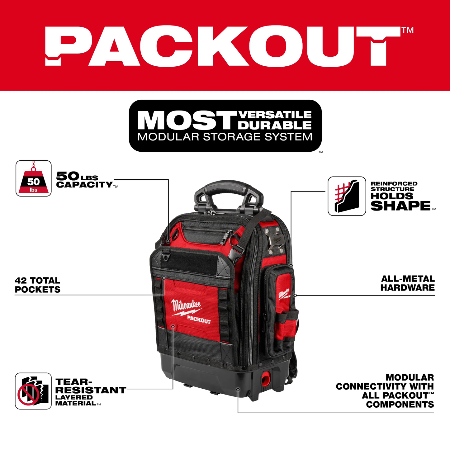 Milwaukee 48-22-8303, PACKOUT™ Structured Backpack