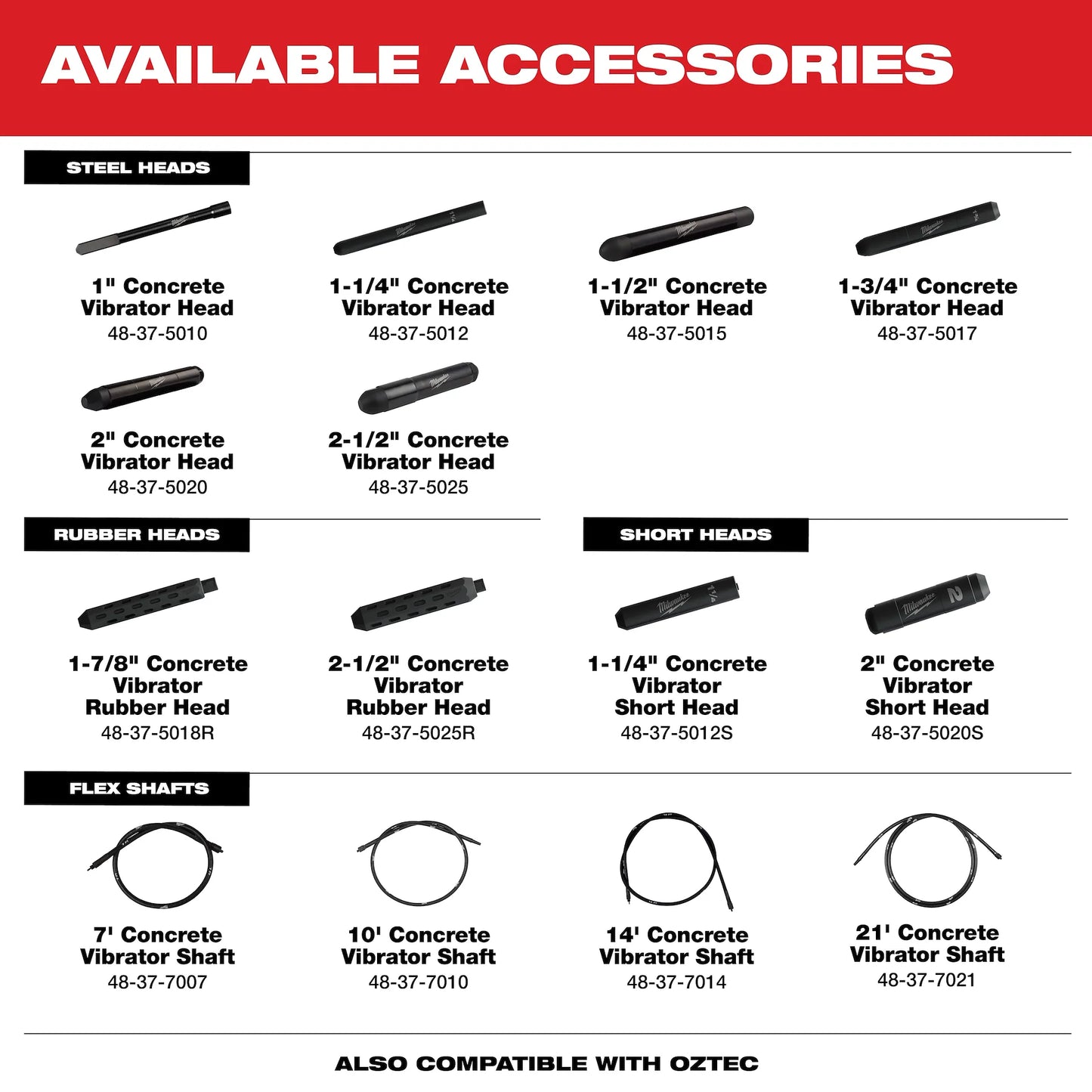 Milwaukee 48-37-5015, MX FUEL 1.5 In Concrete Vibrator Head