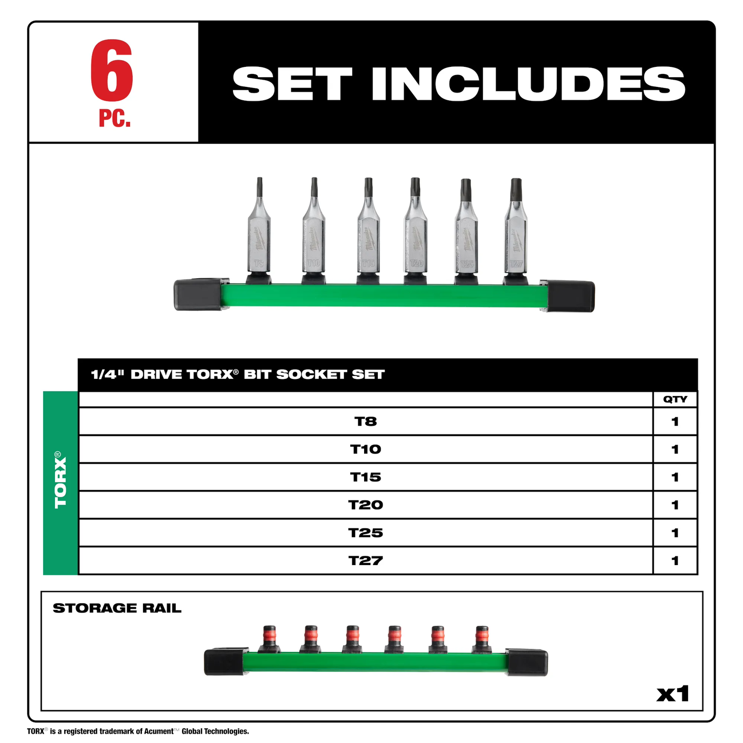 Milwaukee 48-22-9530, 6pc 1/4" Drive TORX® Bit Socket Set