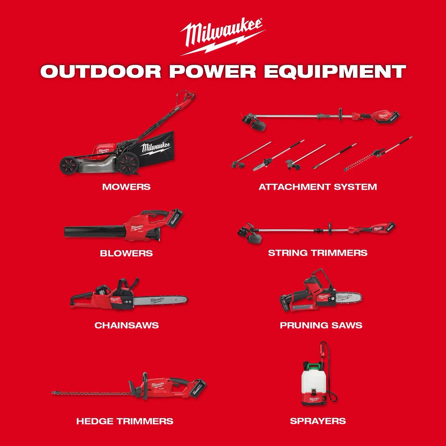 Milwaukee 2528-21G1, M12 1 Gallon Handheld Sprayer Kit