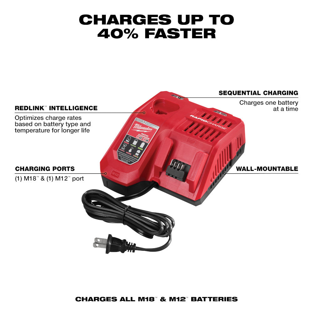 Milwaukee 48-59-1808, M18 & M12 Rapid Charger