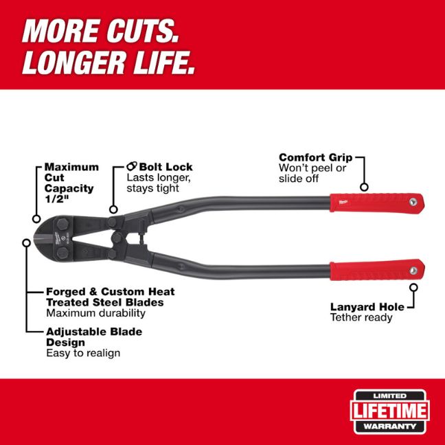 Milwaukee 48-22-4031, 30" Bolt Cutter