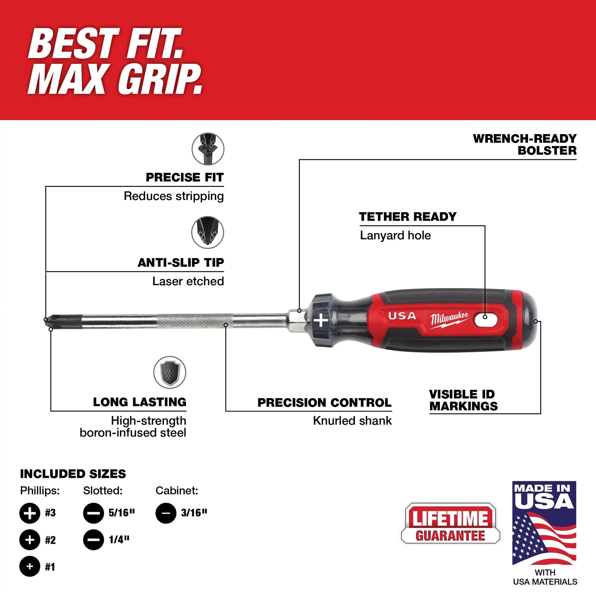 Milwaukee MT200-6, 6pc Cushion Grip Screwdriver Sets - USA