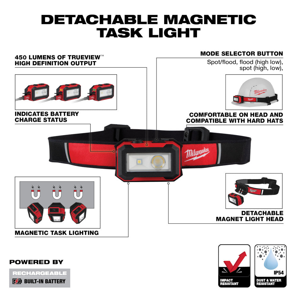 Milwaukee 2012R, Rechargeable  Magnetic Headlamp with Task Light