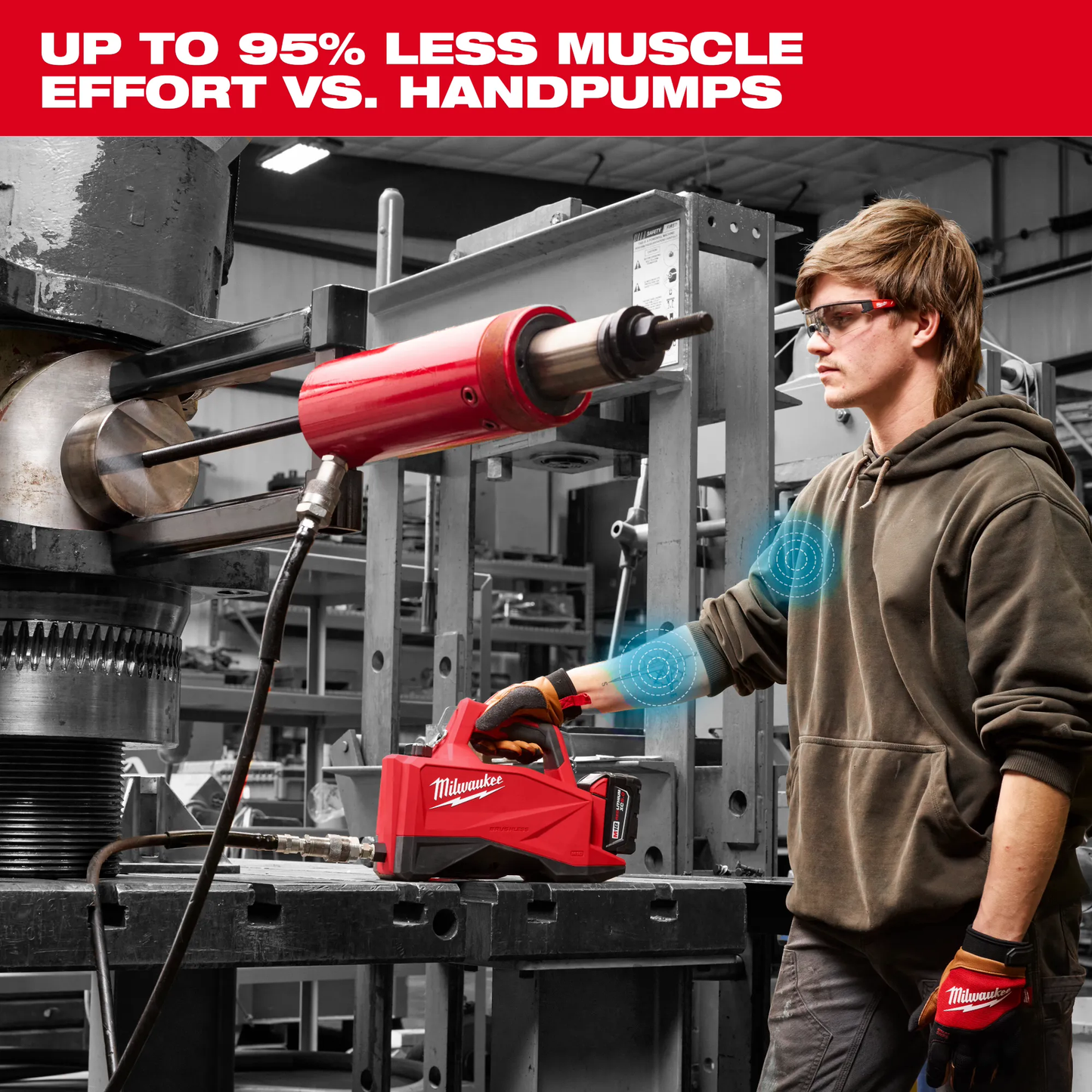 Milwaukee 3120-21, M18™ Brushless Single Acting 60in3 10,000psi Hydraulic Pump