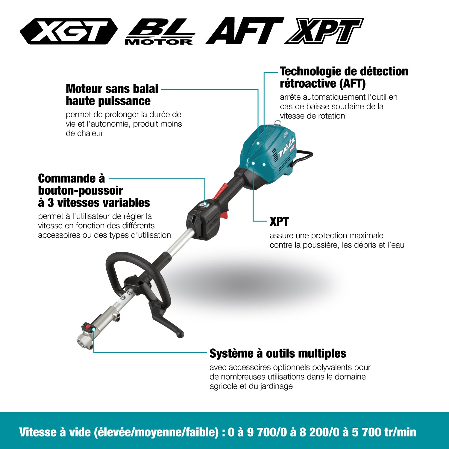 Makita UX01GZ02, 40V MAX XGT Li-Ion Split Shaft Power Unit & EM405MP (Tool Only)