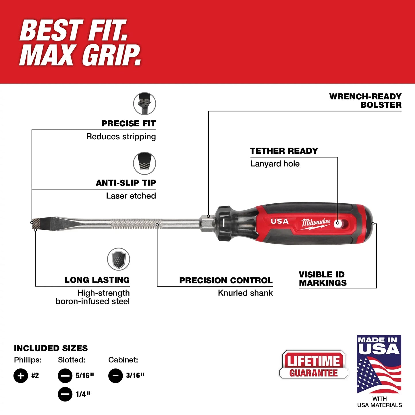 Milwaukee MT200-4, 4PC CUSHION GRIP SD KIT USA