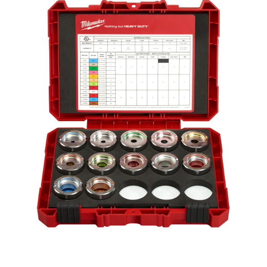 Milwaukee 49-16-KITA, #8 - 350 MCM Aluminum U Style Die Kit