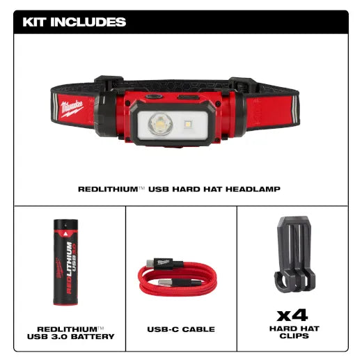 Milwaukee 2163-21, REDLITHIUM™ USB Hard Hat Headlamp