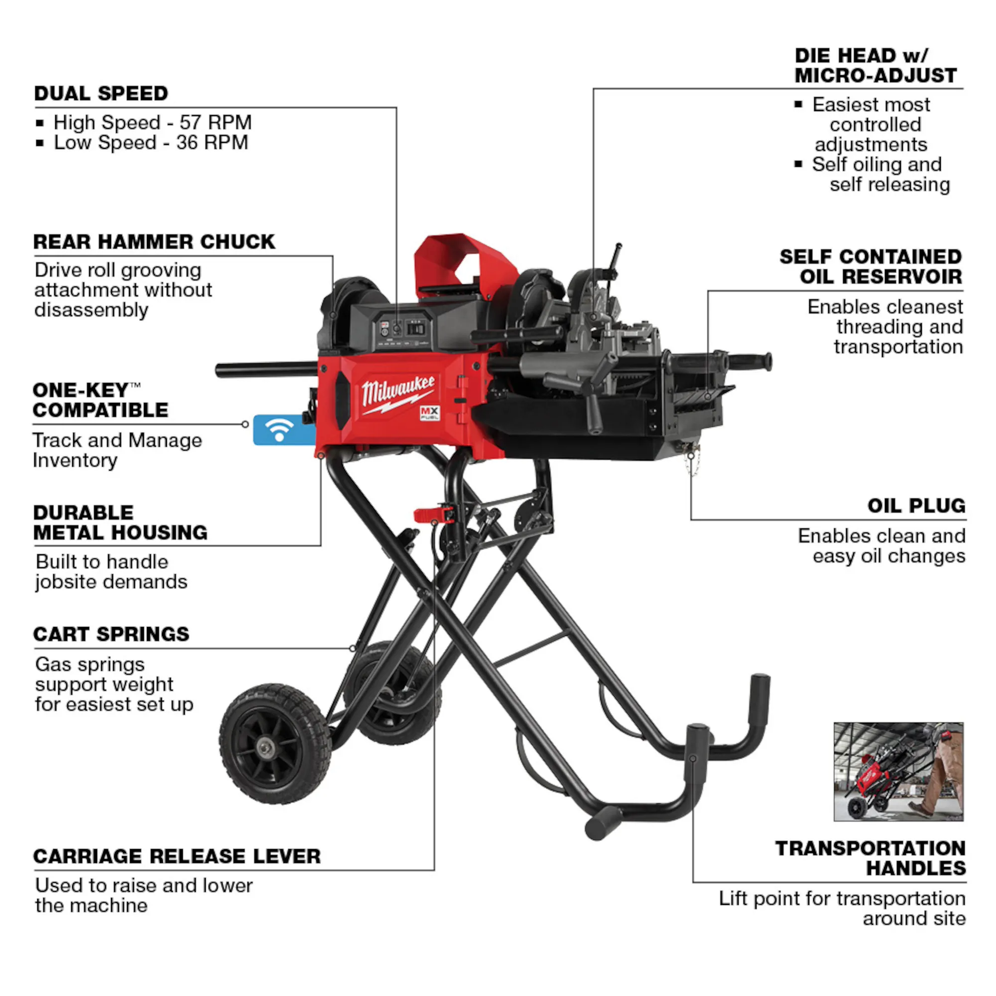 Milwaukee MXF512-2XC, MX Fuel Pipe Threading Machine Kit