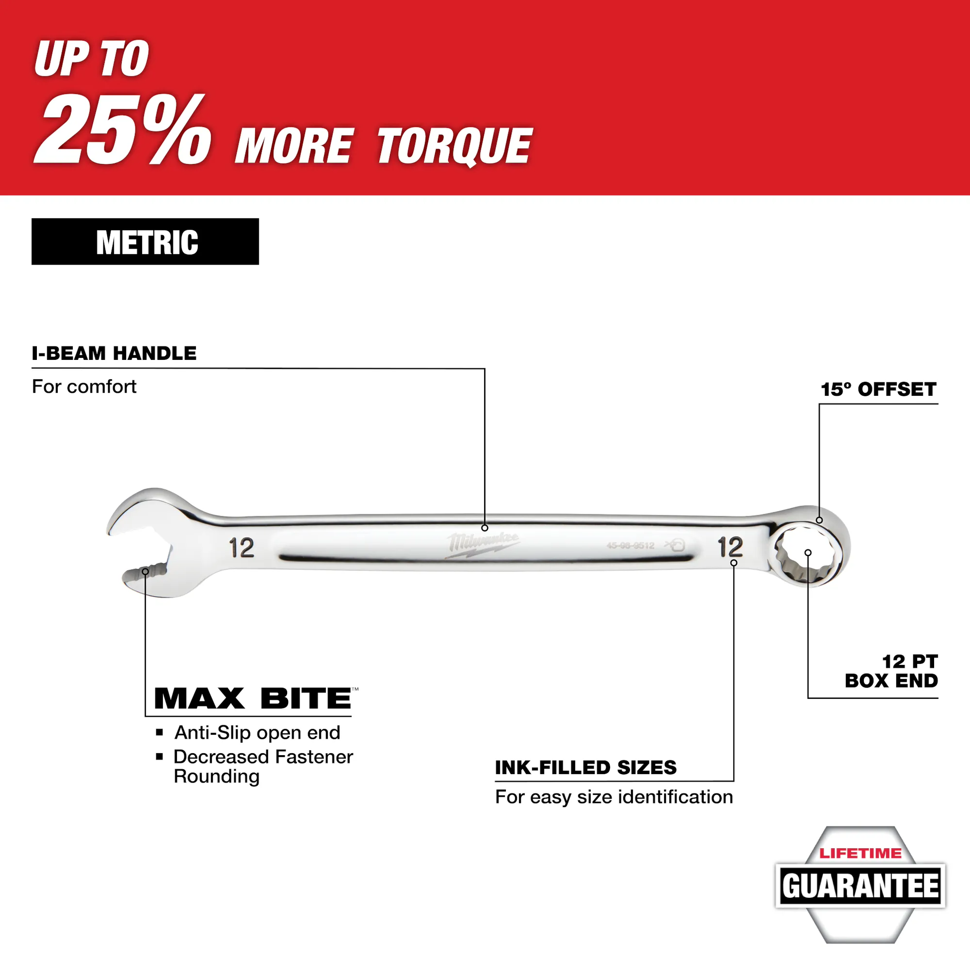 Milwaukee 48-22-9483, 15pc Metric Combination Wrench Set with PACKOUT™ Compact Organizer