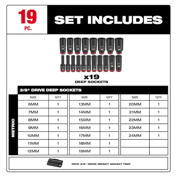 Milwaukee 49-66-6816, SHOCKWAVE Impact Duty™ Socket 3/8” Dr 19PC MM TRAY Set