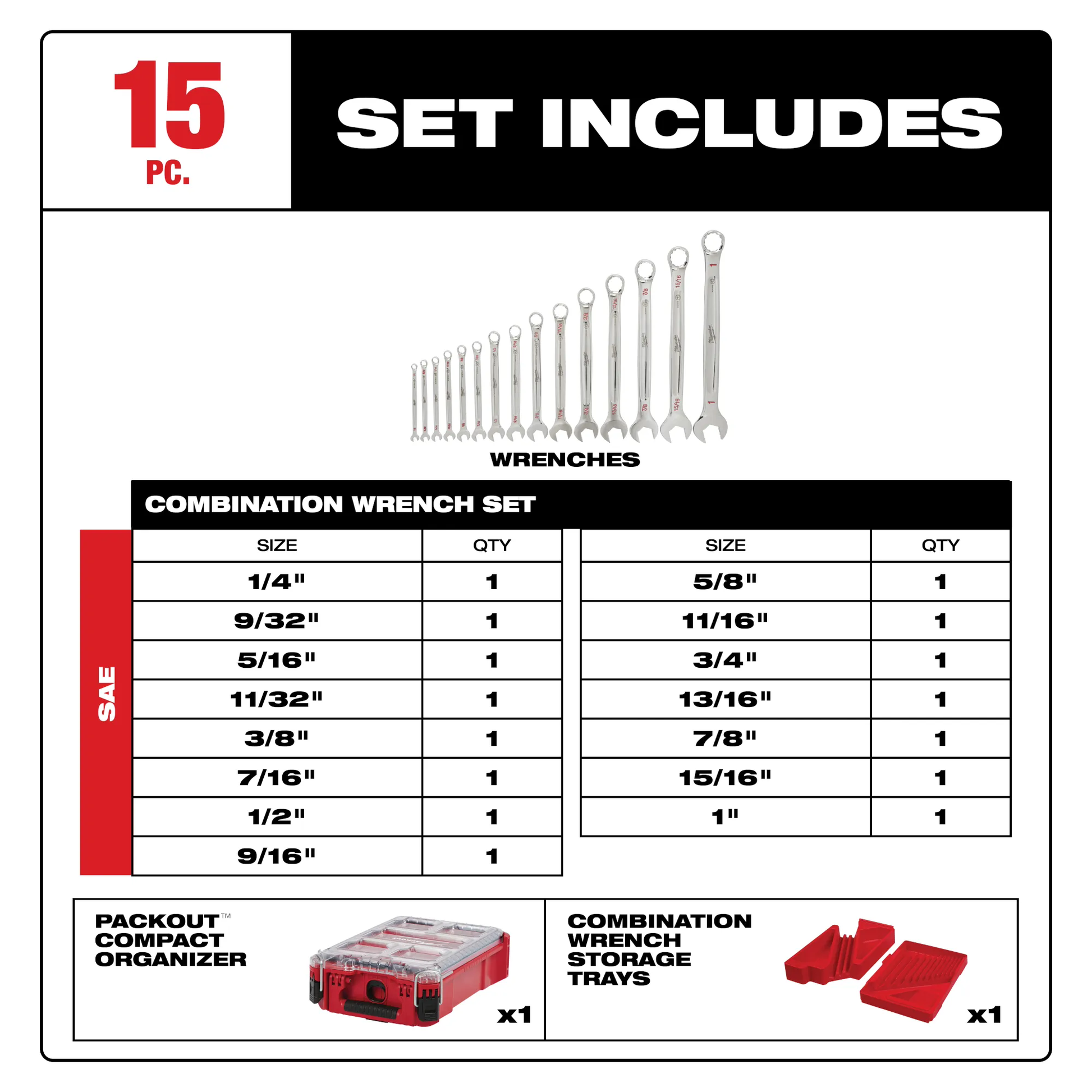 Milwaukee 48-22-9484, 15pc SAE Combination Wrench Set with PACKOUT™ Compact Organizer