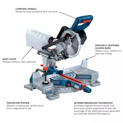 Bosch GCM18V-07SN, PROFACTOR™ 18V 7-1/4 In. Single-Bevel Slide Miter Saw (Bare Tool)