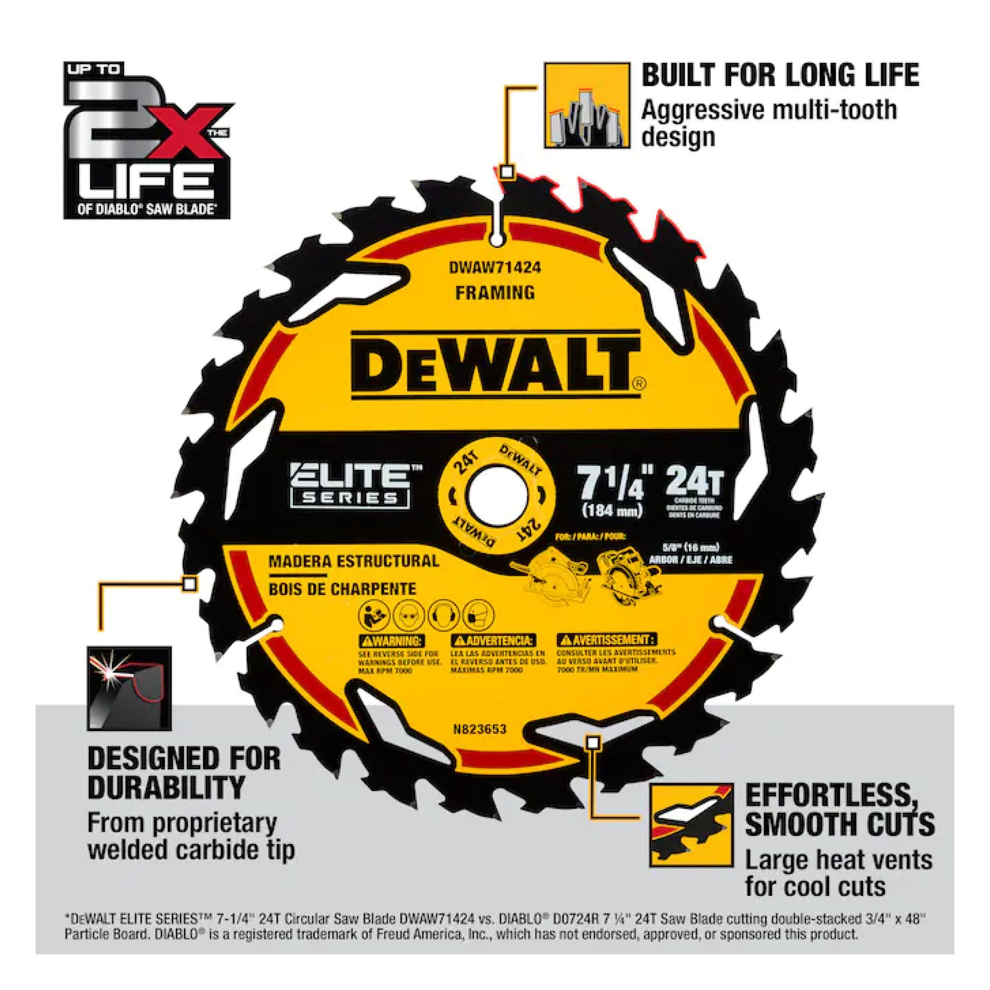 DEWALT DWAW71424, DEWALT ELITE SERIES™ 7-1/4" Circular Saw Blade 24 Tooth