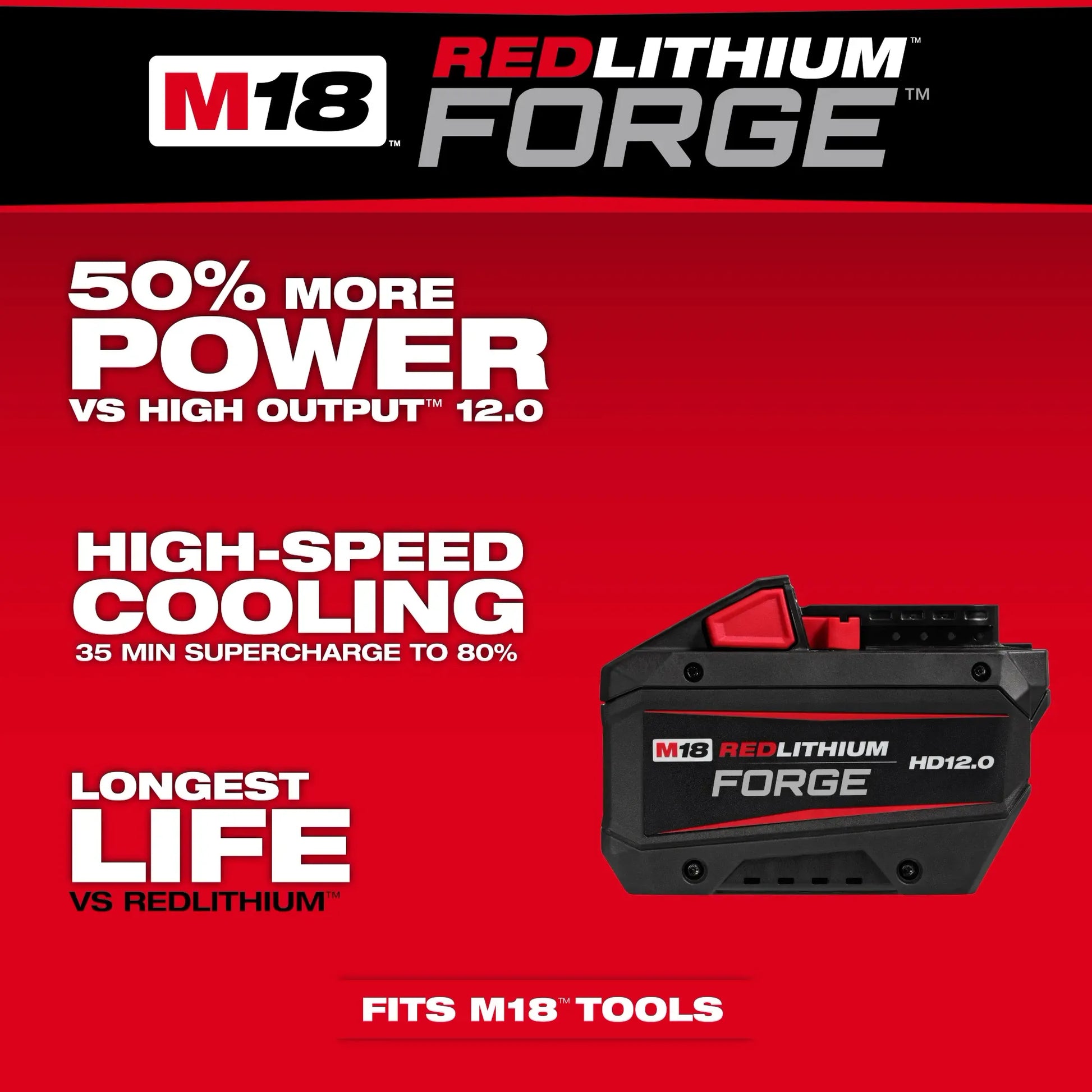 Milwaukee 48-11-1813, M18™ REDLITHIUM™ FORGE™ HD12.0 Battery