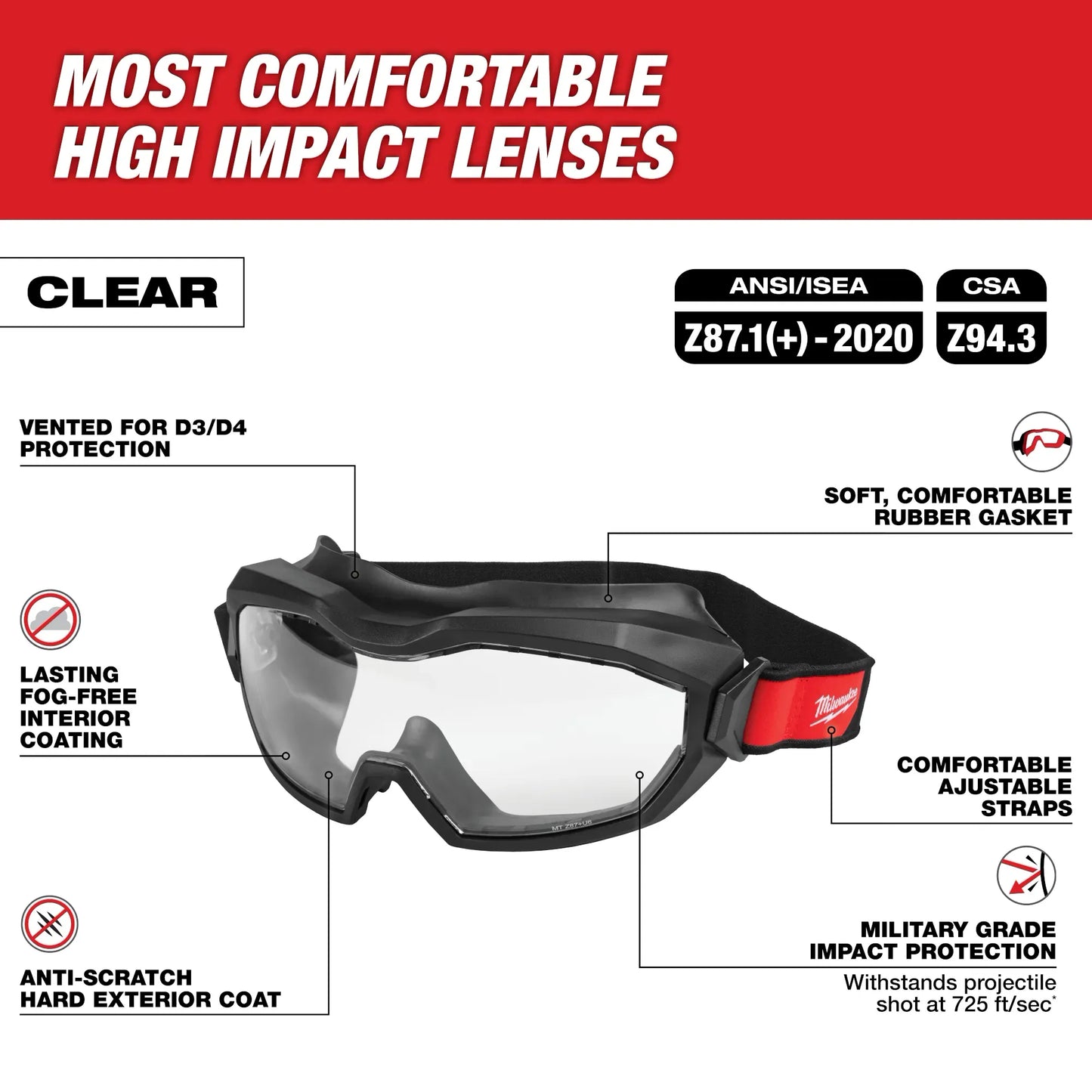 Milwaukee 48-73-2062, D3/D4 High Profile Goggles Clear