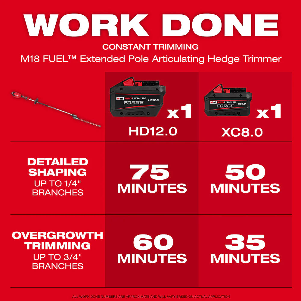 Milwaukee 3035-21,M18 FUEL™ Extended Pole Articulating Hedge Trimmer Kit
