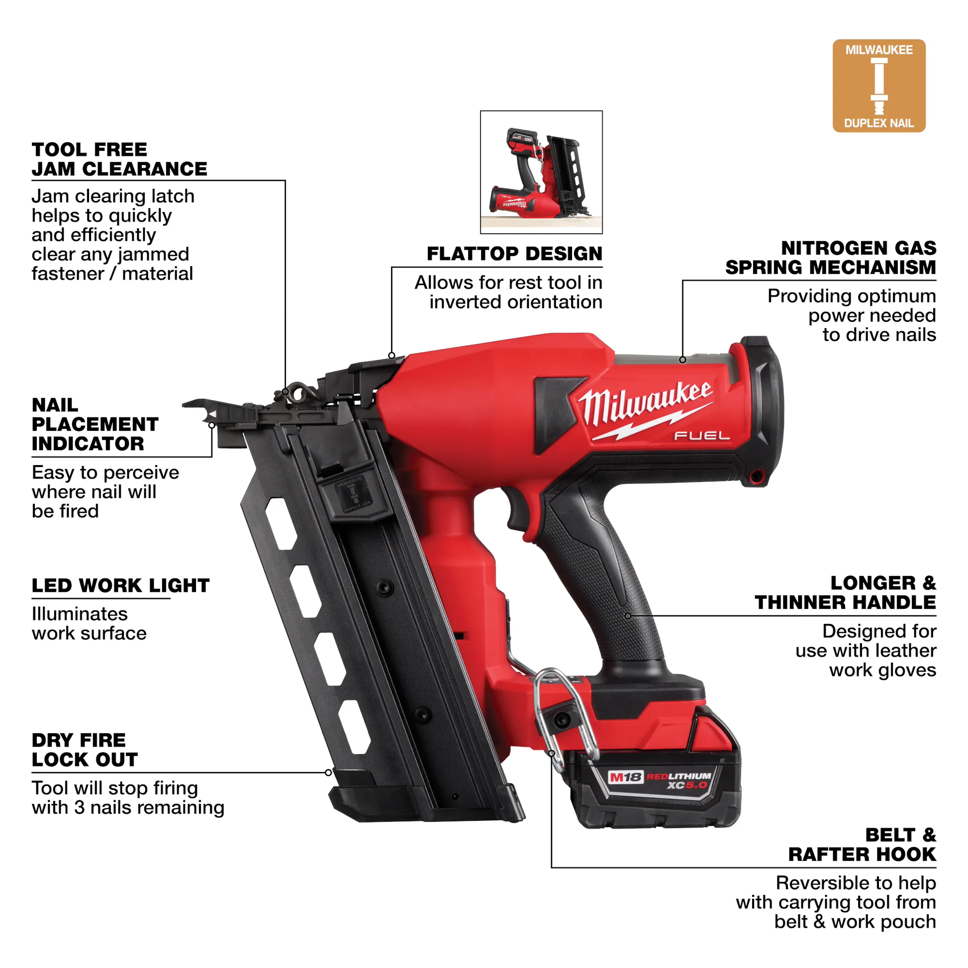 Milwaukee 2844-21, M18 FUEL™ Duplex Nailer Kit