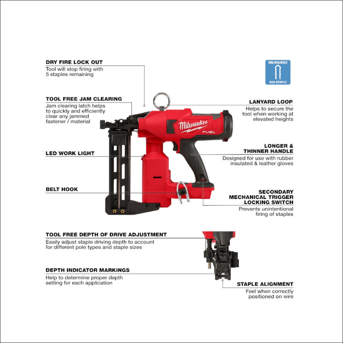 Milwaukee 2843-20, M18 FUEL UTILITY FENCING STAPLER