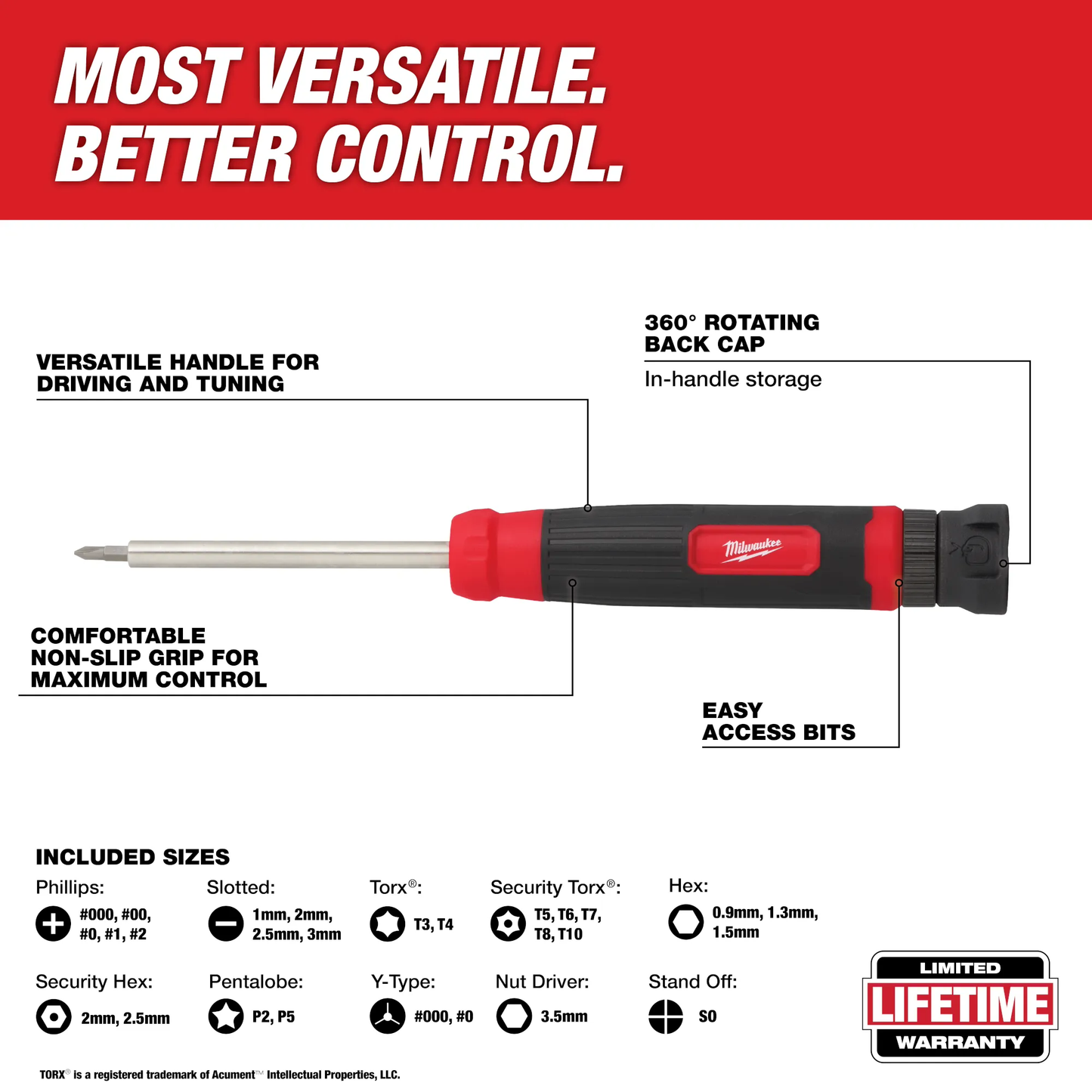 Milwaukee 48-22-2934, 27-in-1 Security Precision Multi-Bit Screwdriver