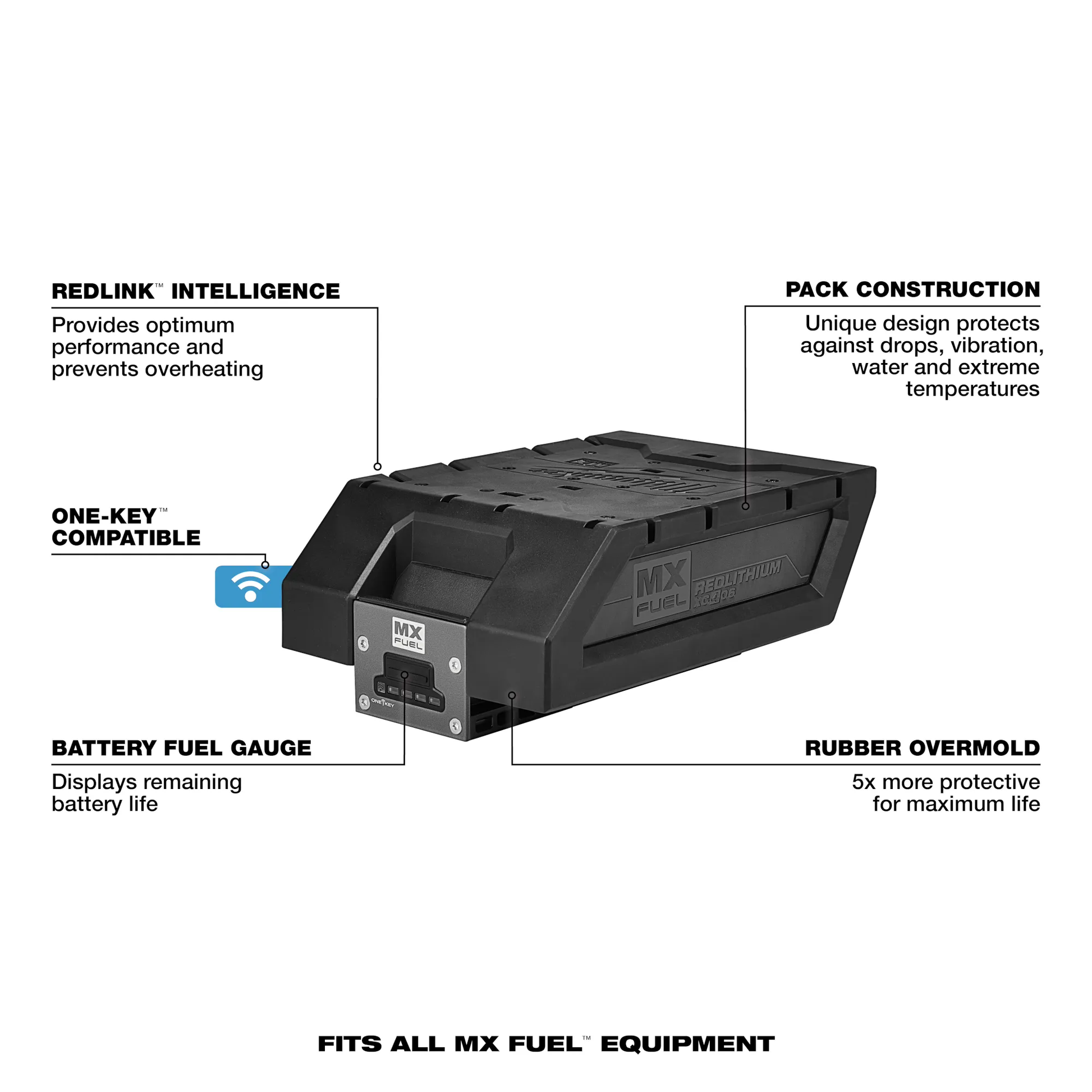 Milwaukee MXFXC406, MX FUEL REDLITHIUM XC406 Battery Pack