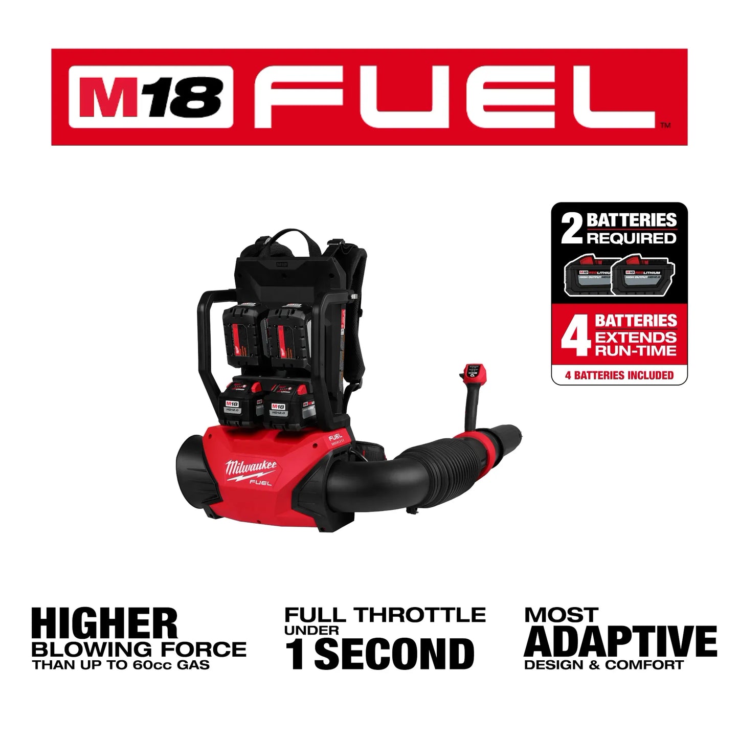 Milwaukee 3009-24HD, M18 FUEL™ Dual Battery Backpack Blower Kit