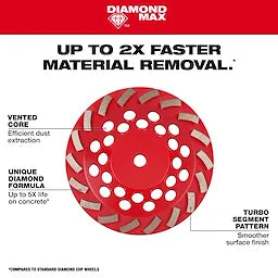 Milwaukee 49-93-7780, 4"TURBO CUP WHEEL,5/8-11
