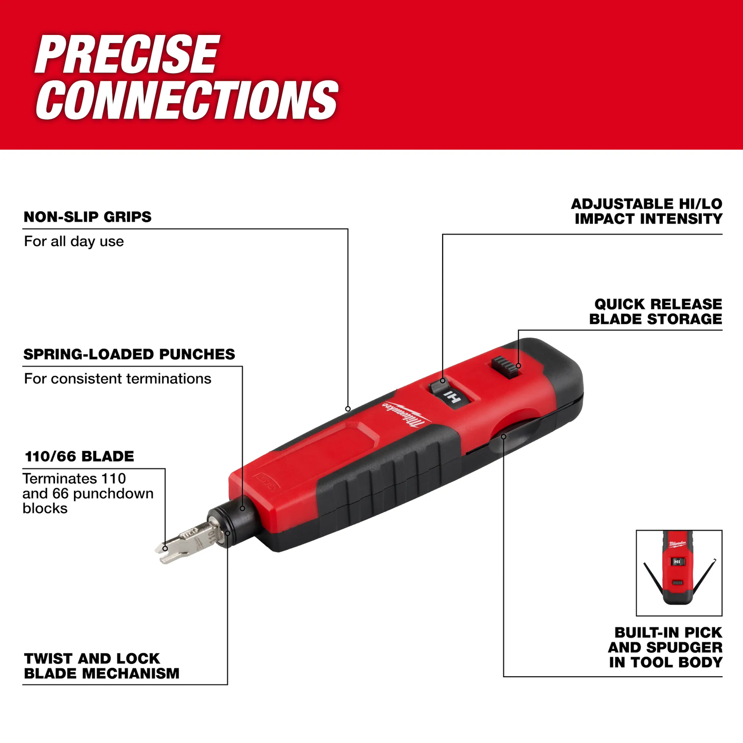 Milwaukee 48-22-2164, Impact Punchdown Tool