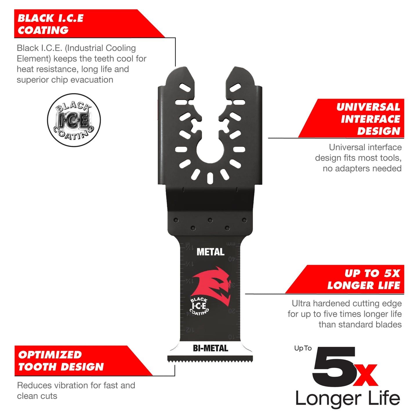 Diablo DOU125BF, 1-1/4" Steel Demon™ Universal Fit Bi-Metal Oscillating Blade for Metal