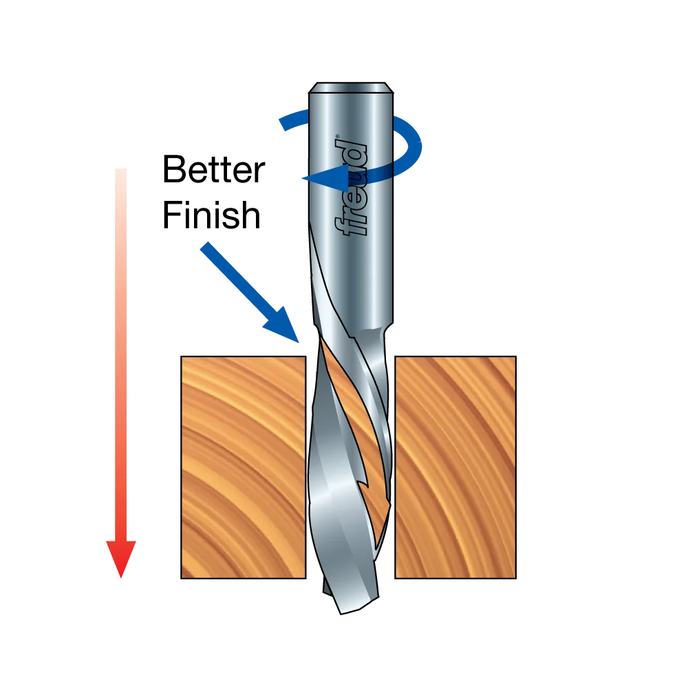 Freud 76-102, Carbide Router Bit - 1/4" x 1" x 2-1/2" OAL Down Spiral Bit (1/4" Shank)