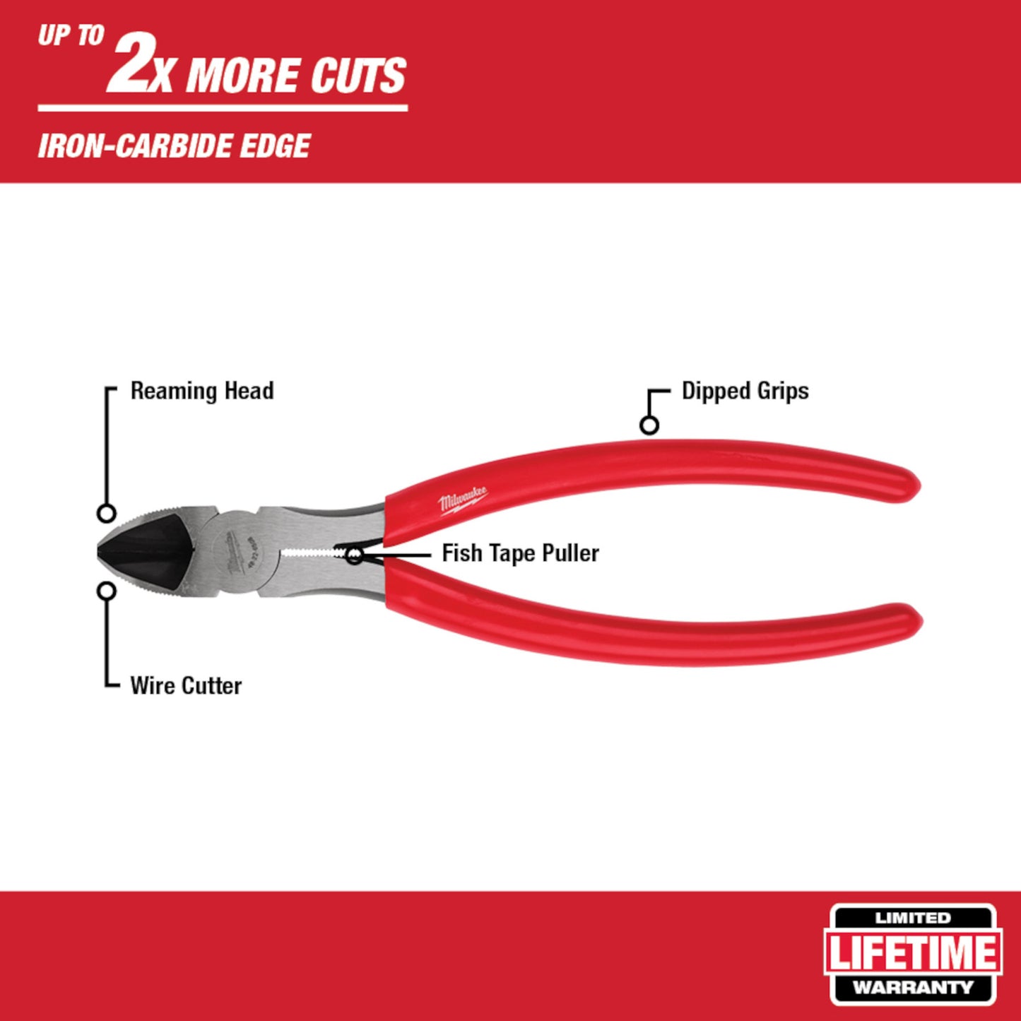 Milwaukee 48-22-6508, 8" Diagonal Cutting Pliers